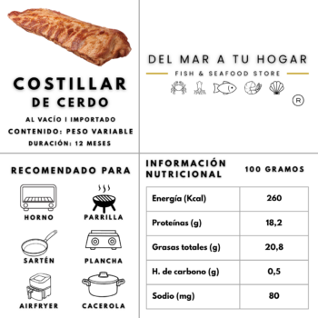 Costillar de Cerdo – 2 kg aprox.